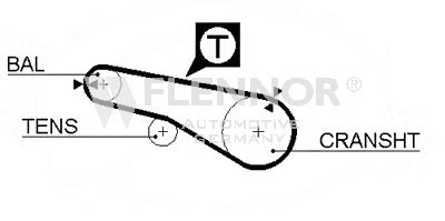 FLENNOR 4146V Timing Belt